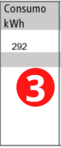 Consumo em kWh